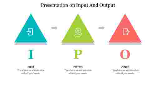 Presentation on Input And Output